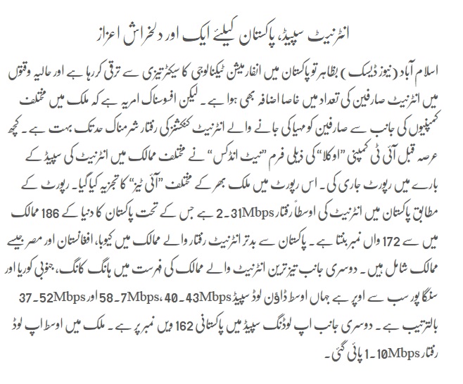 Internet Speed, another harrowing honor for Pakistan